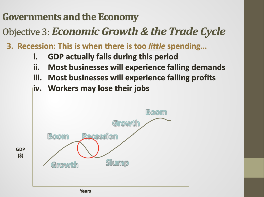 Government Objectives Presentation Notes